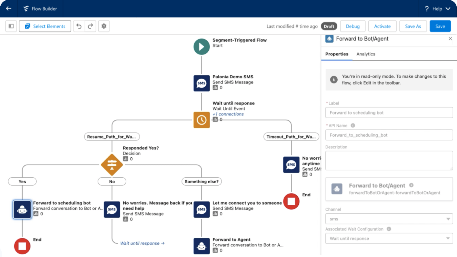 Salesforce Flow Builder: a segment-triggered flow sends an SMS, waits for the customer response, and forwards the conversation to a bot or agent.